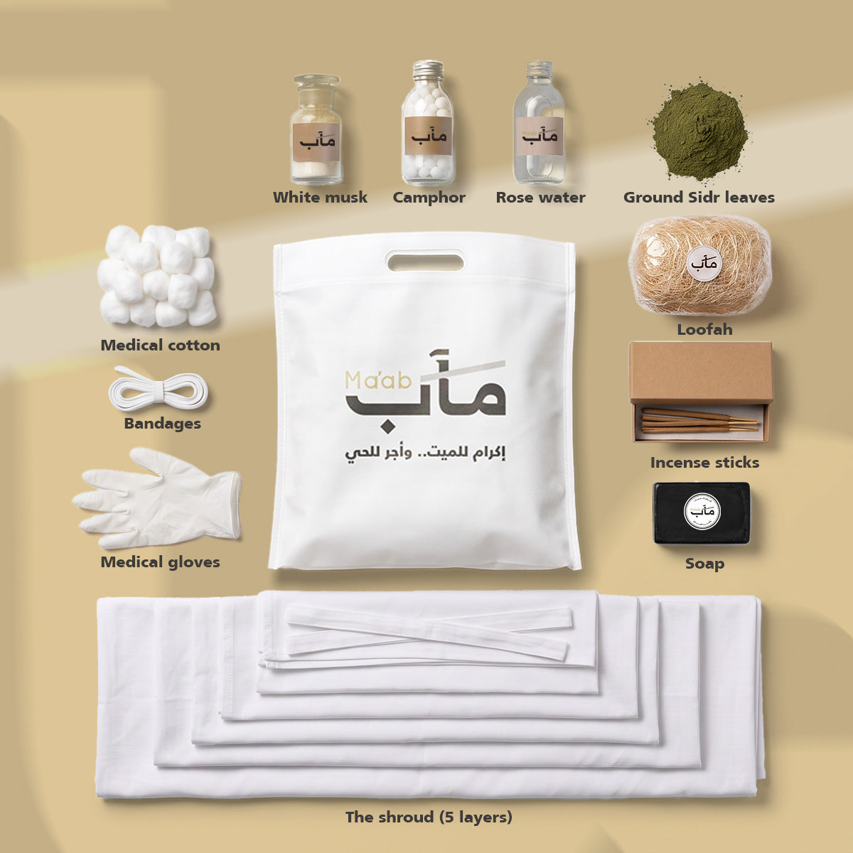 Your Endowment, Established. Its Benefit, Everlasting.